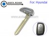 Hyundai IX35 VERNA Smart Card Emergency Key Blade Right